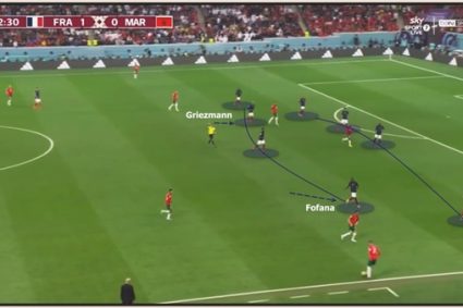 Giá trị định đoạt trận chung kết World Cup