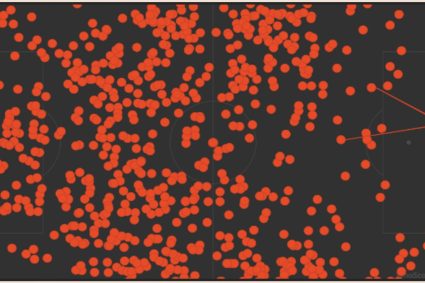 Hà Lan bị khắc chế toàn diện