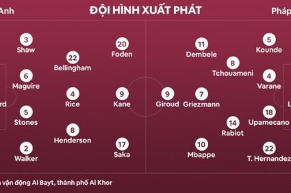 Mbappe mờ nhạt nhưng Griezmann quá xuất sắc