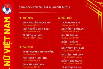 Hà Nội chốt danh sách, Futsal nữ sang Thái đấu Trung Quốc, Indonesia